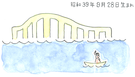 昭和39年9月28日生まれ