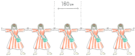 両手を広げた大人約850人分