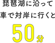 琵琶湖に沿って車で対岸に行くと50分